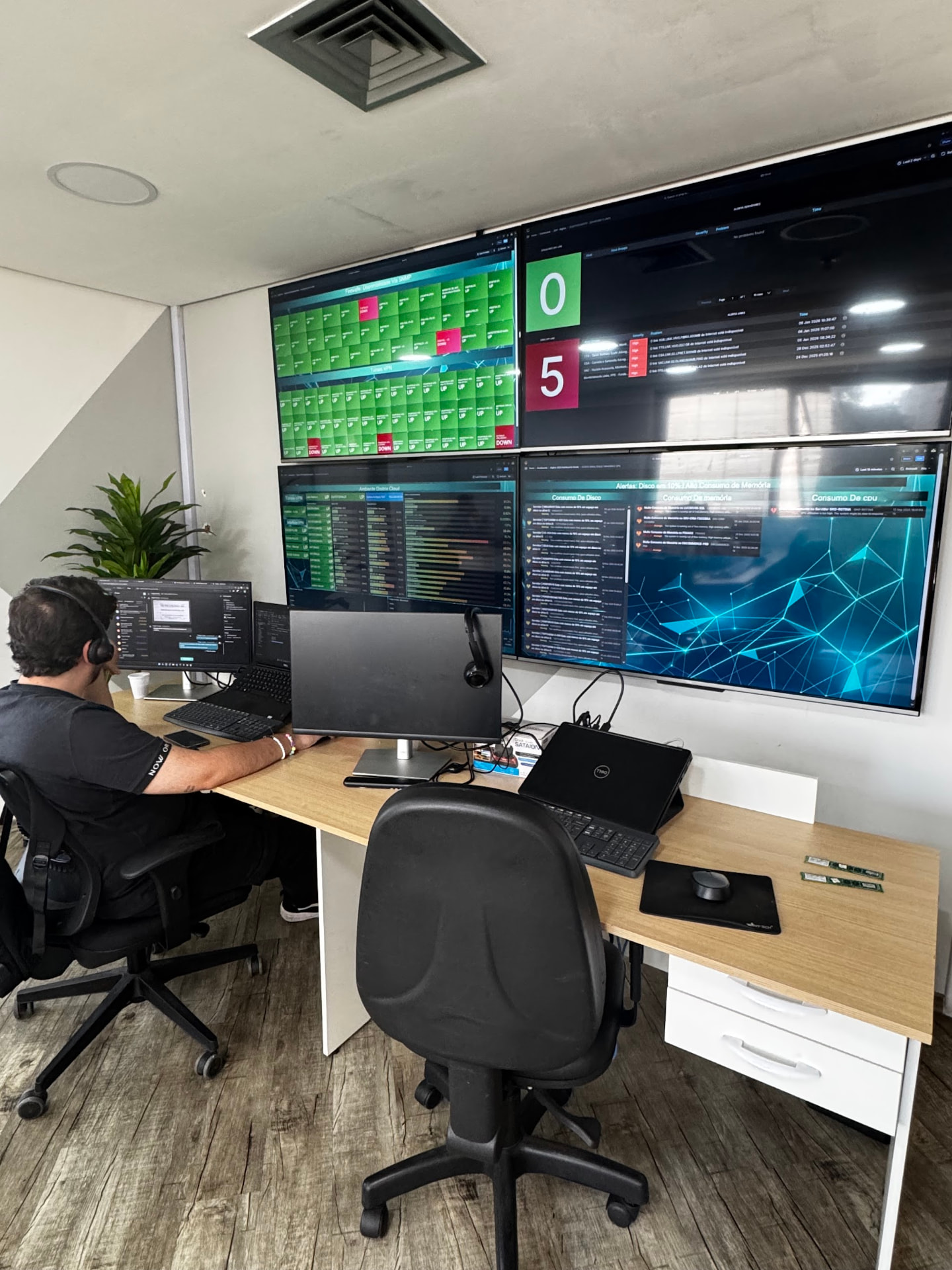 Especialista da Digitrix IT monitorando o ambiente de clientes no SNOC